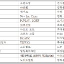 케이에스컴퍼니 이미지