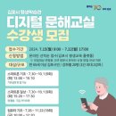 디지털문해 더팩트