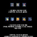 버닝타임 이미지