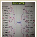 탁구교실B 이미지