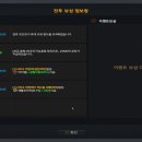 오티스(OTS) 이미지