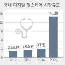 이젠헬스케어 이미지