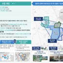 천안스마트공인중개사사무소 이미지