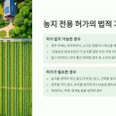 전용농장 이미지