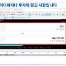 [나스닥] 그 누구도 날 이길 수 없어!! 30분만에 30만원 벌기 이미지
