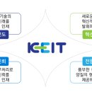 참리더컨설팅 이미지