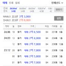 현진아파트2 이미지