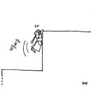 검도교실경당 이미지