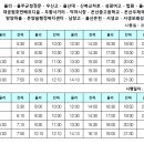 삼일종합유통 이미지