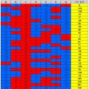 ＜ 코로나바이러스감염증-19 국내 발생 현황(8월10일, 0시 기준) ＞ 이미지