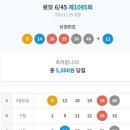 1095 | 일산엣지타이어 1095회 복to복 나눔이벤트 당첨후기