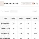 성별식당 이미지