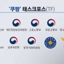 쿠팡포스
