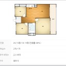 쌍용산업가스(주) 이미지