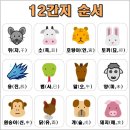 영국인문학 (회복,그리고 시작) | 주요기사와 인문학 ( 2026. 1. 2, 금 )