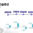 152 이미지