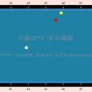 사원당구장 이미지