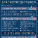 (유)성지건설