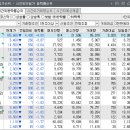 에스디브라더스 이미지