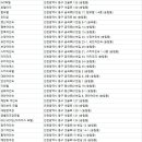 덕수여인숙 이미지