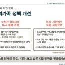 글로버 결혼정보