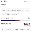 미래정보교육 이미지