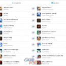 (주)넥슨모바일 이미지