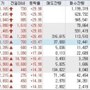 에스디솔루텍