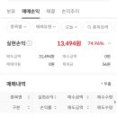 한국투자증권 &#39;코칩&#39; 매도 후기 와 &#39;이이씨티케이&#39; 공모 청약