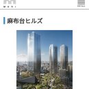 네이버시티빌딩 이미지