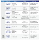 의료법인 한양 의료재단 이미지