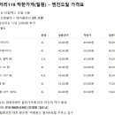 착한가게/배터리119 이미지