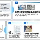 글로벌덴탈 이미지