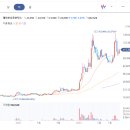 휴림소프트 이미지