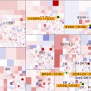 에스엠씨홀딩스