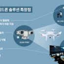 드론 이미지