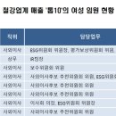 풍산스틸