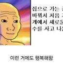 행복의 역치가 낮은 사람들 이미지