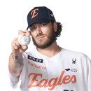 [KBO] 은근히 의견 갈린다는 리그 MVP 수상자 예측 논쟁 이미지