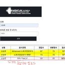 국민학교영양센터 | 도전[5] NSCA 스포츠영양코치(SNS), 상급 스포츠영양코치(ASNS) 합격후기