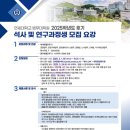 연세대학교 법무대학원 | 연세대학교 법무대학원(노사법무학과) 합격 후기