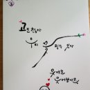 여우노래연습장 이미지