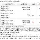 인천계양초등학교상야분교장 이미지