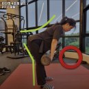 파인핏 4호점 | 평택시 헬스장 파인핏 4호점 헬스 / PT / 재활 내용가격운영시간주차리뷰 알아보기