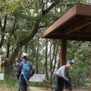 대마산. 운암산. 큰 봉. 매곡산. 여물봉. 한실봉.한솔등. 한새봉.부용산(154m) 잘산봉(173m) /광주 북구 이미지