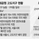 천호대로(남측) 이미지