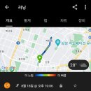 비밀의정원한의원 이미지