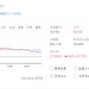 더블유트리 - 청주시 청원구 율봉로 51 | 더블유트리