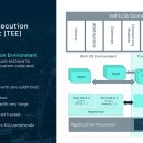 (주)데이타웨이엔지니어링 이미지