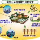 경포 태양광발전소 이미지